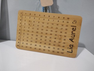 //www.woelkchen.nrw/Shop/Einschulung/artikel_1x1-Fruehstuechsbrettchen-personalisiert_132.html