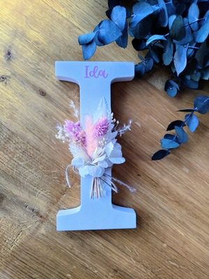 //www.woelkchen.nrw/Shop/Geburt-Hallo-Baby/artikel_Deko-Buchstabe-mit-Name-geplottert_48.html