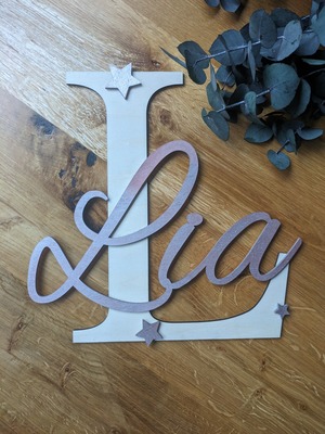 //www.woelkchen.nrw/Shop/Zuhause-Home/artikel_Tuerschild-_37.html